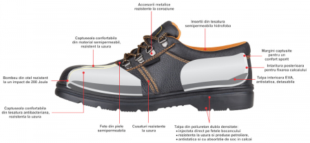 Pantofi Protectie cu Bombeu Metalic ETS [2]