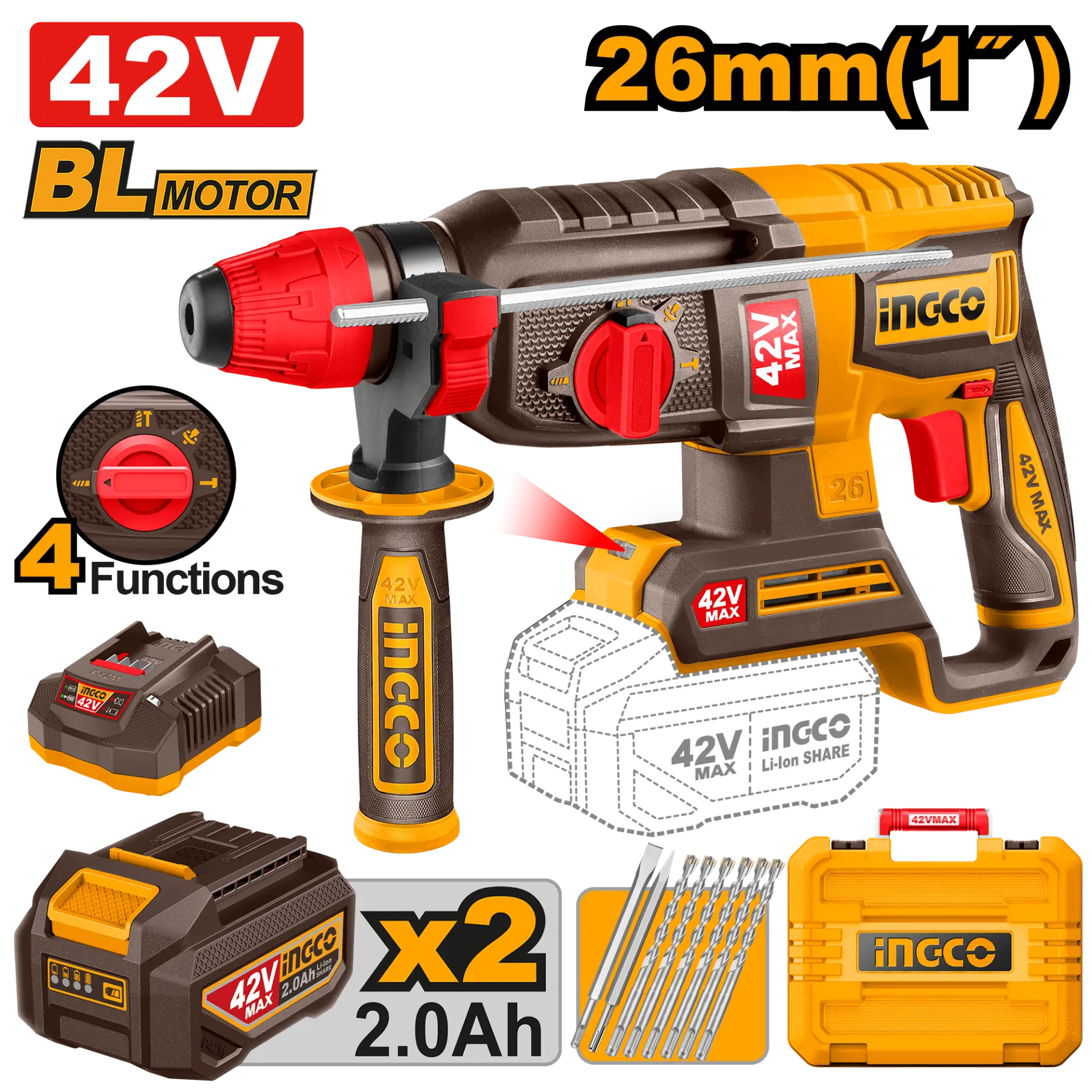 Picamer 42V 26mm cu 2 Acumulatori [9]