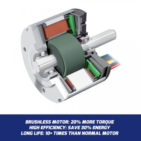 Masini de tuns iarba - Redback E137C Masina de tuns gazon acumulatori 40V, 370mm, 40L, reglaj central, solo