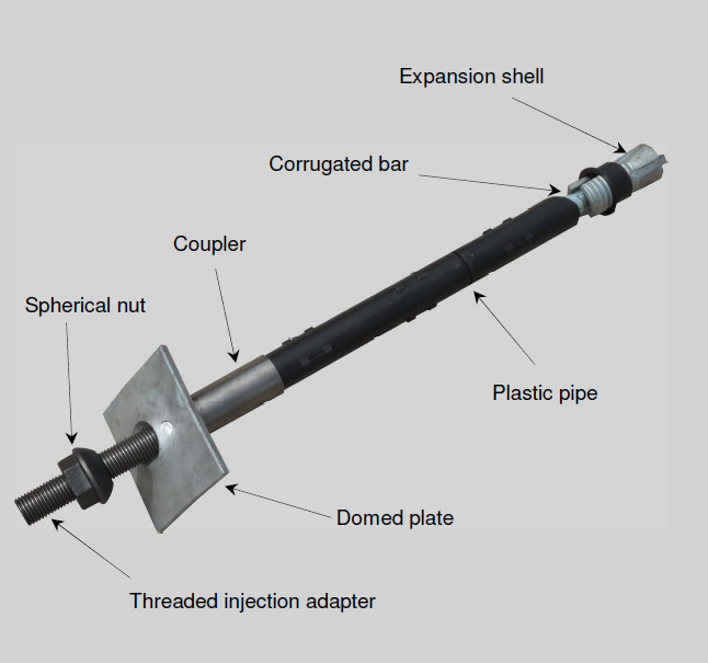 PERMANENT - Bolt pentru consolidare imediata, datorita mansonului de expansiune și protectiei anticorozive duble / Bolt for immediate consolidation thanks to the expansion shell and double corrosion p [1]