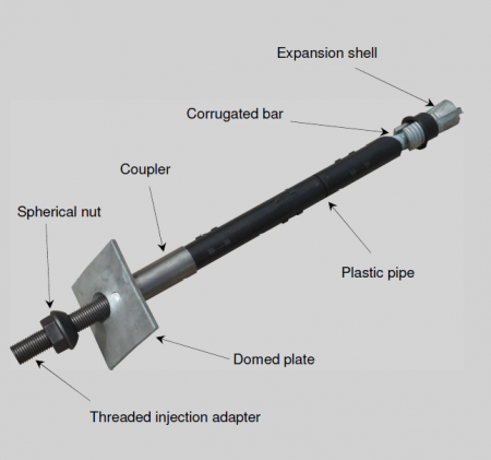 Ancore / Anchors - PERMANENT - Bolt pentru consolidare imediata, datorita mansonului de expansiune și protectiei anticorozive duble / Bolt for immediate consolidation thanks to the expansion shell and double corrosion p