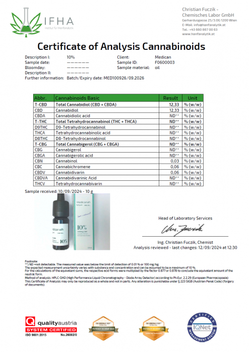 Pachet PROMO 4+1, Ulei CBD 10%, 1000mg, Full Spectrum, Premium, 10ml [5]