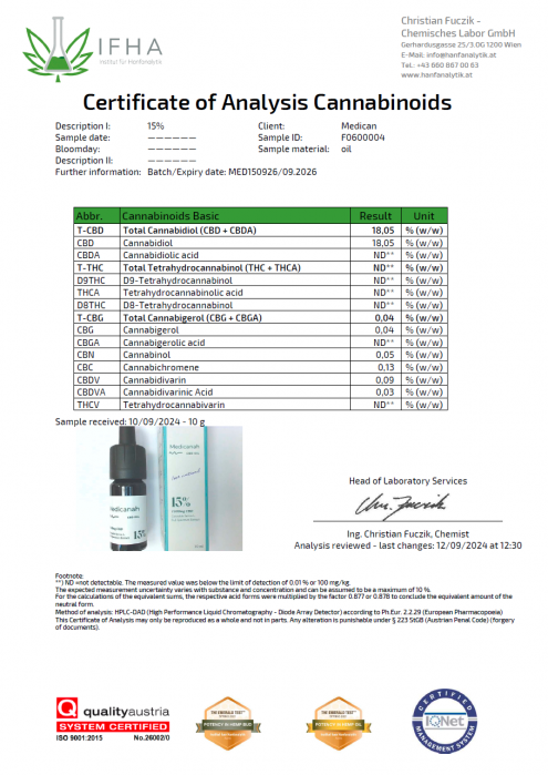 Ulei CBD 15%, 1500mg, Full Spectrum, Premium, 10ml [5]