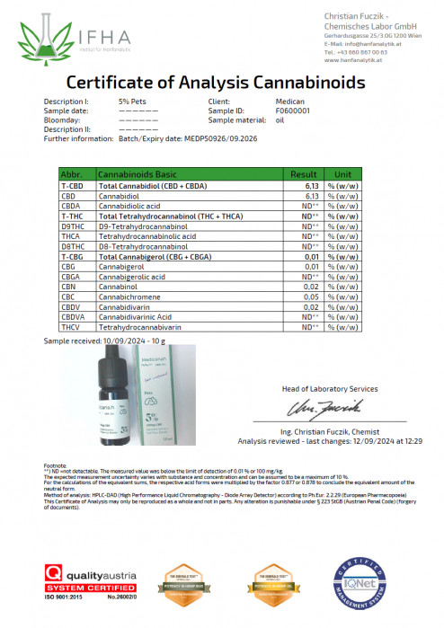 Ulei CBD 5%, 500mg, Caini si Pisici, Full Spectrum, Medicanah, Aroma Sunca, 10ml [5]