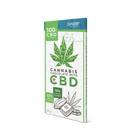 Dulciuri CBD - Ciocolata CBD 'Euphoria', Lapte, 80gr