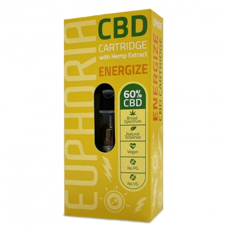 E-Lichid CBD - E-Lichid CBD 60%, Energize, 0.5ml