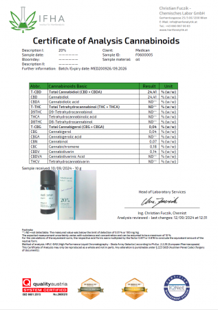 Ulei CBD 20%, 2000mg, Full Spectrum, Premium, 10ml [4]