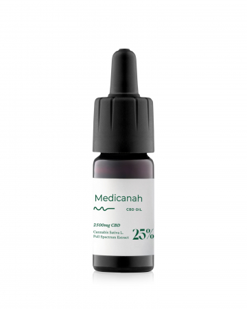 Ulei CBD 25%, 2500mg, Full Spectrum, Premium, 10ml [2]