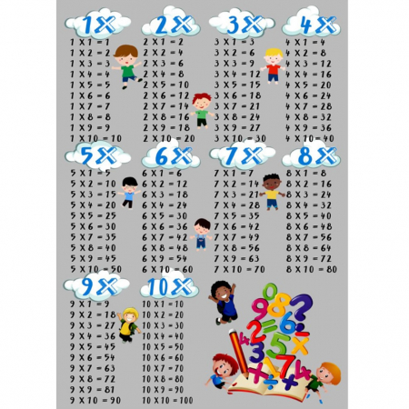 Covoare copii - Covor pentru copii CVC0040 diverse dimensiuni