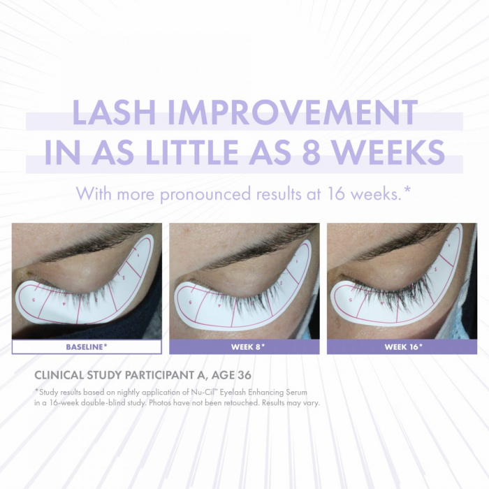 OBAGI Nu-Cil Eyelash Enhancing Serum 3 ml [4]