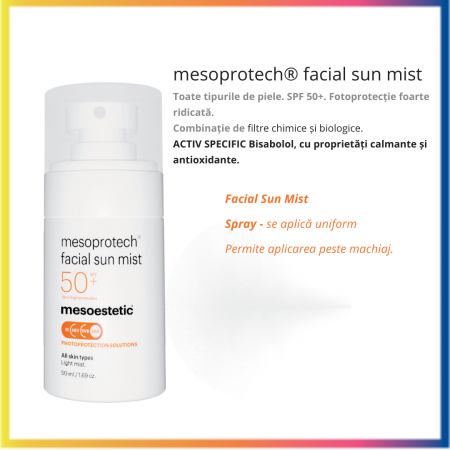 Mesoestetic Antiaging Facial Sun Mist SPF50+ [2]