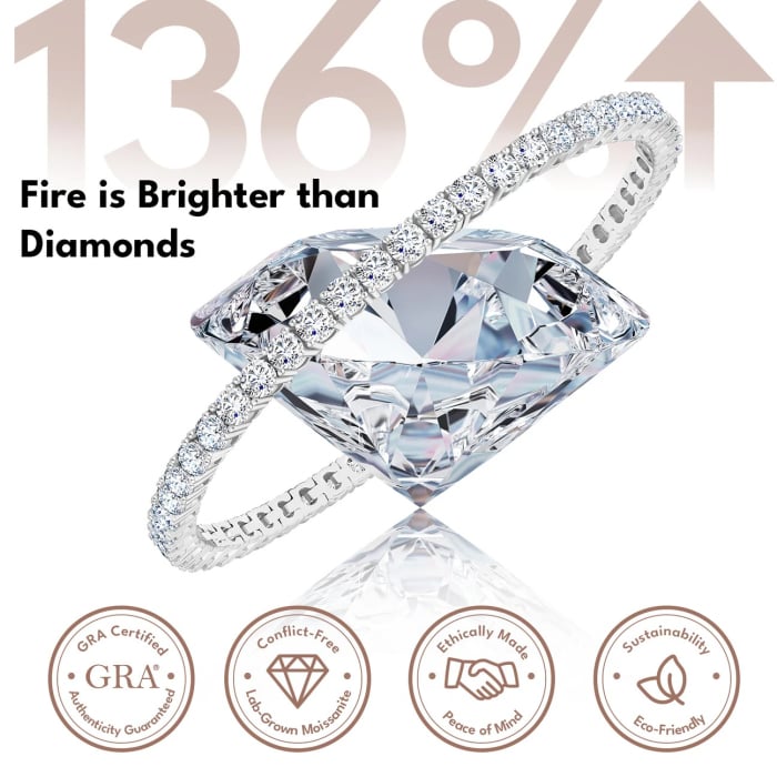 Bratara Tennis 2 mm Argint, pietre Moissanite, 16.5 cm [4]