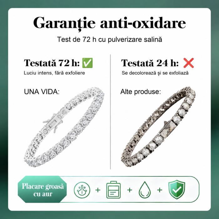 Bratara Tennis Una Vida Elements 3 mm, pentru barbati [5]