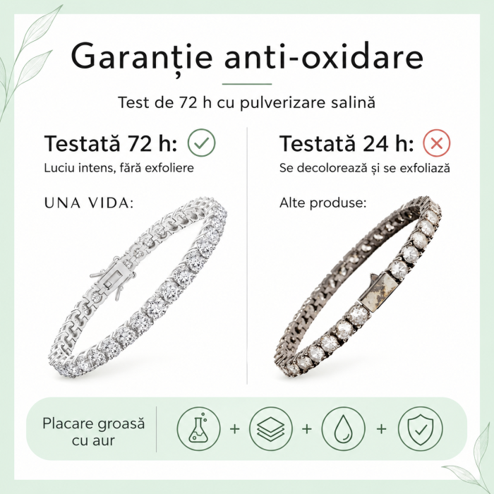 Brățară Tennis Premium 3 mm Unisex [5]