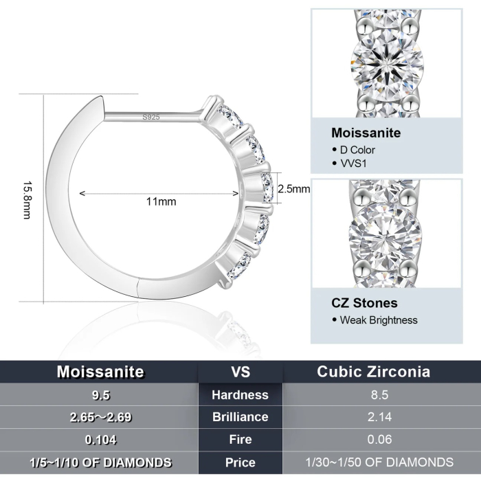 Cercei Hoop UNA VIDA Argint 925 [5]