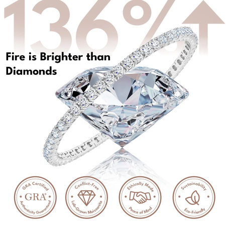 Bratara Tennis 2 mm Argint, pietre Moissanite, 16.5 cm [3]