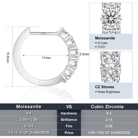 Cercei Hoop UNA VIDA Argint 925 [4]