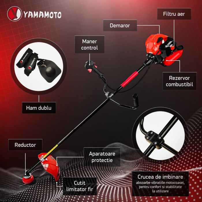 Motocoasa benzina Yamamoto YMA.56 , 2T, 5.8 CP, 10000 RPM, Accesorii Incluse [2]