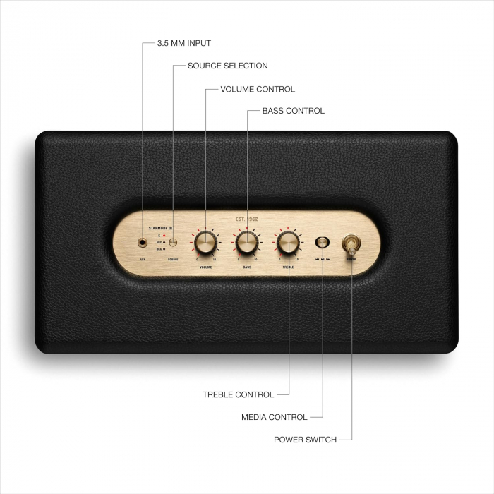 Boxa Marshall Stanmore III, bluetooth, 80W, negru [6]