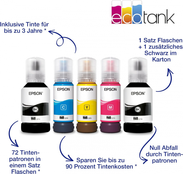 Epson EcoTank ET-2856, Inkjet, A4, 5760 x 1440, Wi-Fi [4]