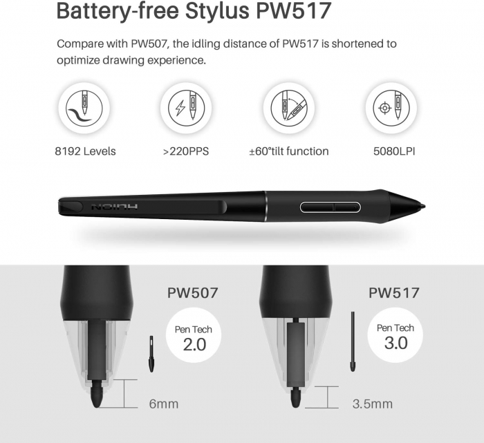 Huion Kamvas 22 Plus [8]