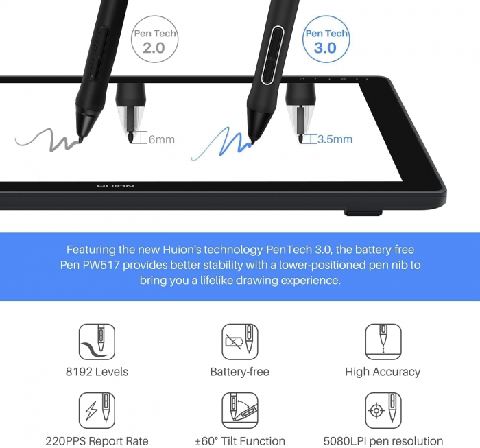 HUION Kamvas 24 Plus [8]