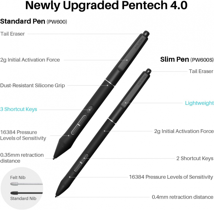 HUION Kamvas Pro 19 4K UHD [3]