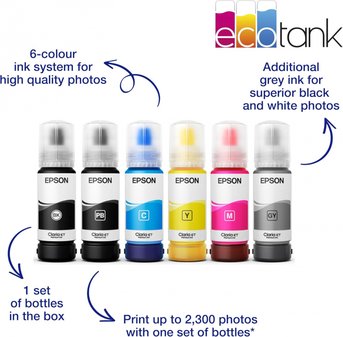 Imprimanta inkjet color Epson ET-8550, A3, duplex, USB 2.0, Wi-Fi [4]