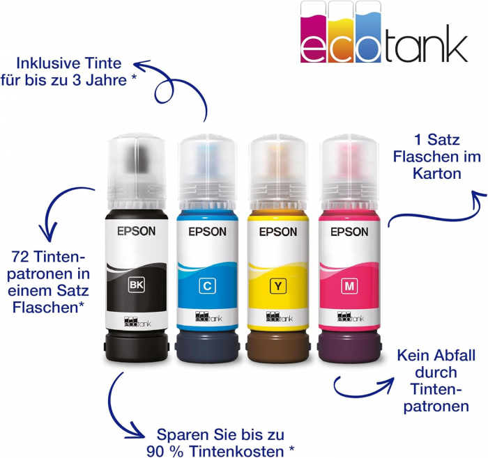 Imprimanta inkjet, Epson EcoTank ET-2870, negru [3]