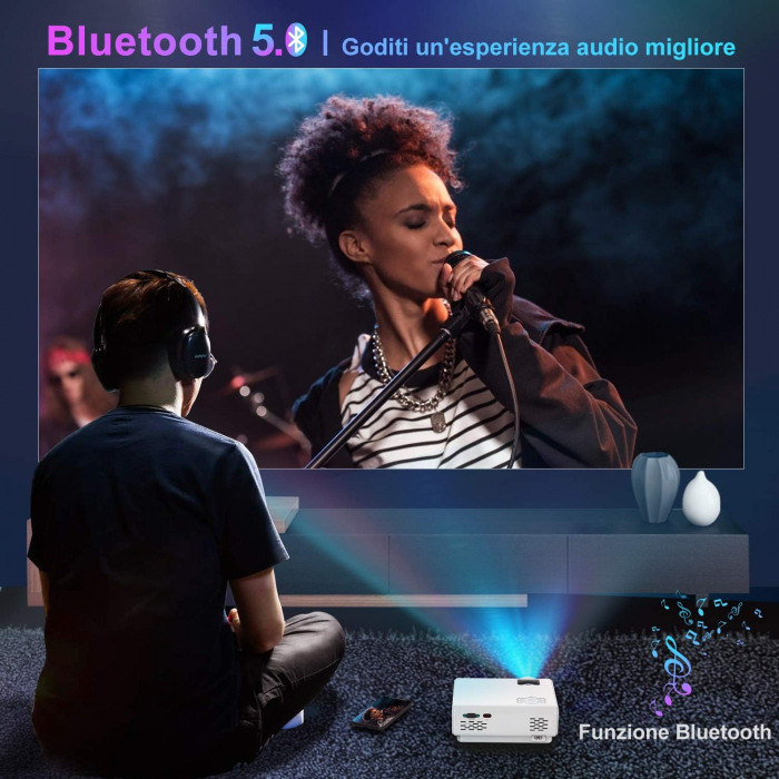 Mini Videoproiector, TOPTRO TR21 5G WiFi Bluetooth Full HD 1080P Suport 7000 lumeni Home Cinema cu functie de zoom X/Y, compatibil cu TV Stick/Laptop/Smartphone/PS5 Telefon mobil [5]