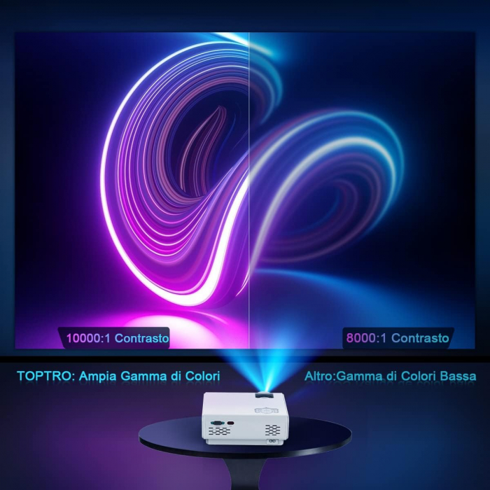 Mini Videoproiector, TOPTRO TR21 5G WiFi Bluetooth Full HD 1080P Suport 7000 lumeni Home Cinema cu functie de zoom X/Y, compatibil cu TV Stick/Laptop/Smartphone/PS5 Telefon mobil [2]