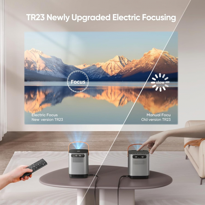 Mini Videoproiector TOPTRO TR23, HD 1080P 8000 lumeni, 5G WiFi Bluetooth Home Cinema cu butoane touchscreen, compatibil cu TV Stick, HDMI, USB, PS4, X-Box, iOS/Android [6]
