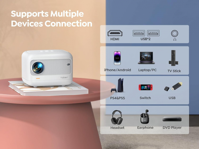 MINI Videoproiector Yaber L1 WiFi Bluetooth Proiector 9500 lumeni cu Focalizare automata 720P Suport video 1080p pentru cinema acasa in aer liber Android [2]