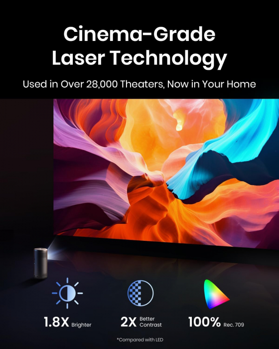 Proiector video portabil Anker Nebula Capsule 3 Laser, 1080p, WiFi, 300 ANSI-Lumen, Dolby Digital [5]