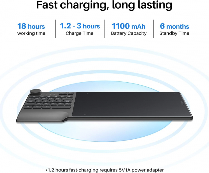 Tableta grafica HUION Inspiroy Keydial KD200, USB-C, Bluetooth [3]