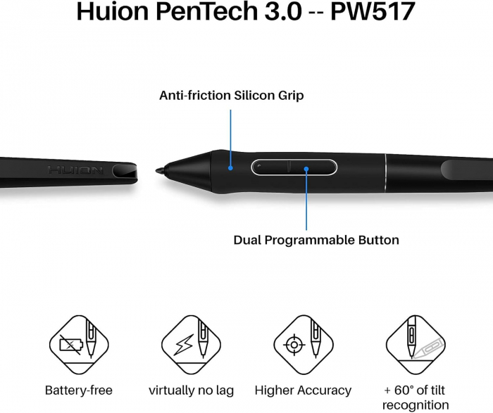 Tableta grafica HUION Inspiroy Keydial KD200, USB-C, Bluetooth [4]