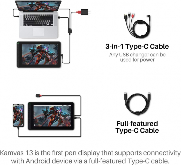 Tableta grafica Huion Kamvas 13, USB C/HDMI, Stilou PW517, Cosmo Black [7]