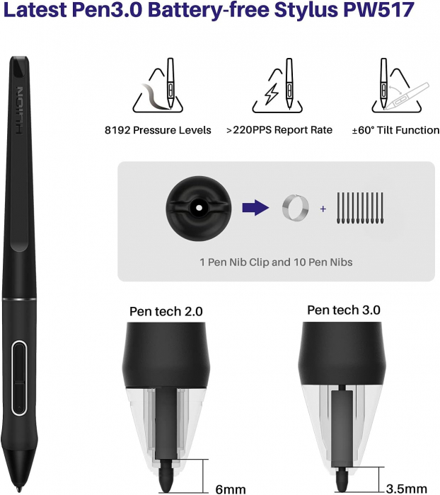 Tableta grafica Huion Kamvas 16 (2021) 15.6" FHD, IPS, USB-C, TILT, 8192 niveluri presiune, include, Manusa, 10 varfuri de rezerva [7]