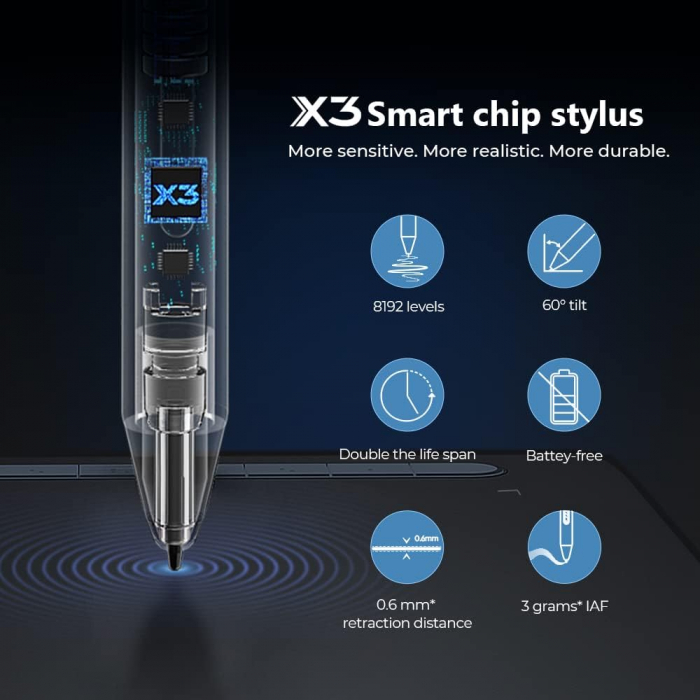 Tableta grafica XP-PEN Artist 10 GEN 2, 10.1" FHD Laminat, TILT, USB Type-C, 88% RGB, include Pen X3 Elite, Manusa, 10 varfuri de rezerva, Albastru [3]