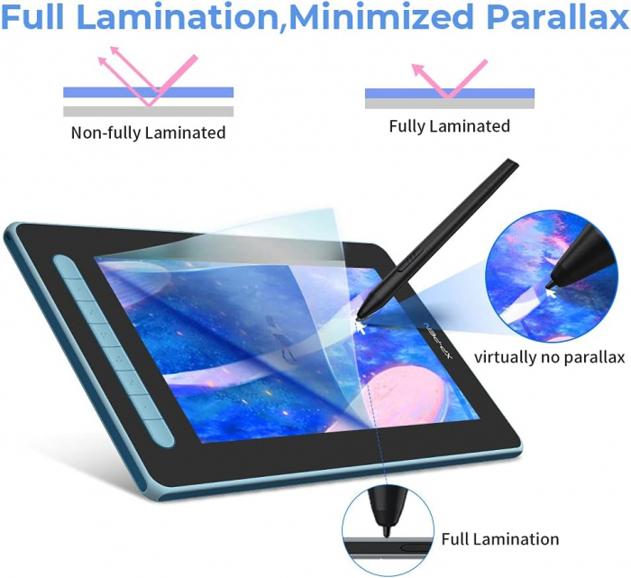 Tableta grafica XP-PEN Artist 12 GEN 2, 11.9" FHD Laminat, TILT, USB Type-C, 94% RGB, include Pen X3 Elite, Manusa, 10 varfuri de rezerva, Albastru [8]