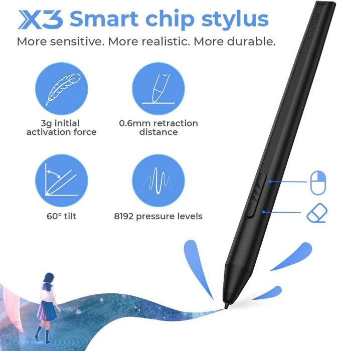 Tableta grafica XP-PEN Artist 12 GEN 2, 11.9" FHD Laminat, TILT, USB Type-C, 94% RGB, include Pen X3 Elite, Manusa, 10 varfuri de rezerva, Albastru [7]
