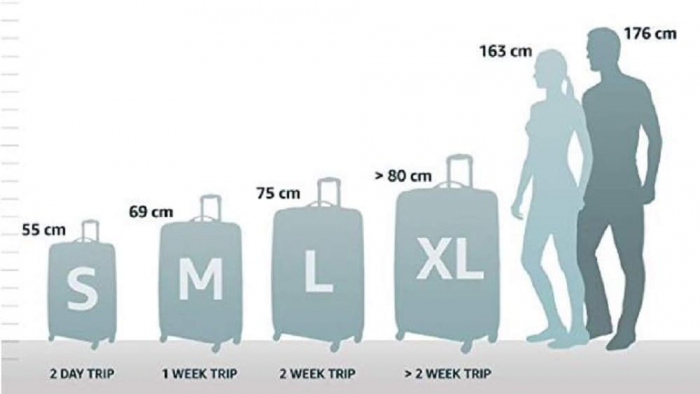 Troler Samsonite S Cure, 55 cm, Rosu [7]