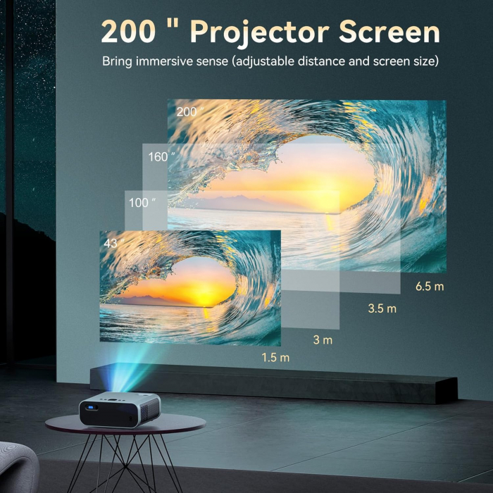 Videoproiector Surewheel E60 12000 Lumeni, suport nativ 1080P Full HD [7]