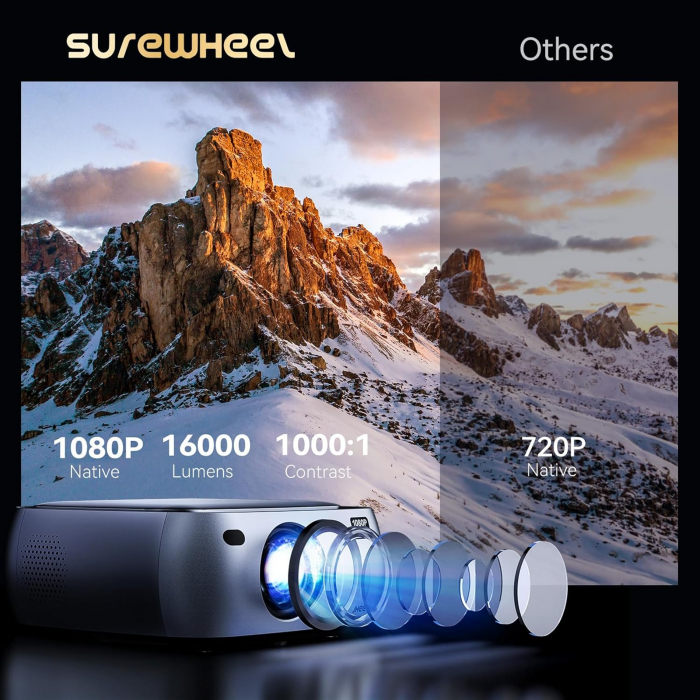 Videoproiector SUREWHEEL K10 12000 LM 1080P Full HD, 4K acceptat WiFi 6, portabil corectie 4P/4D pentru iOS, Android, Windows HDMI USB AV [6]