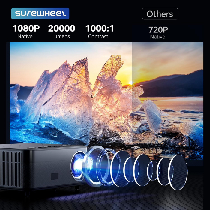 Videoproiector SUREWHEEL SW10 13000 Lumeni Mini 5G Proiector 4K Full HD 300 Inch Proiector Home Cinema, Zoom 4P & 4D/Filtru de praf/Proiector Bluetooth Compatibil cu Smartphone/PC/TV Stick/TV Box/HDMI [5]