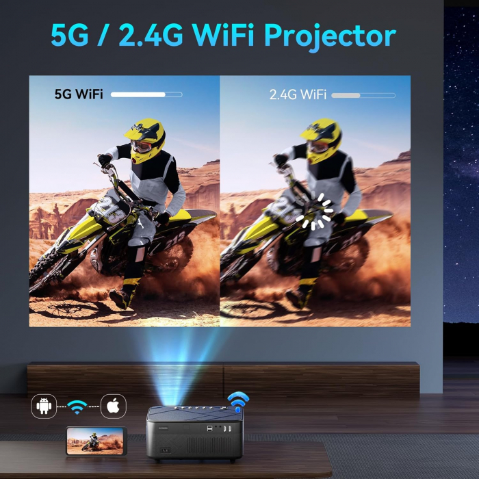 Videoproiector SUREWHEEL SW10 13000 Lumeni Mini 5G Proiector 4K Full HD 300 Inch Proiector Home Cinema, Zoom 4P & 4D/Filtru de praf/Proiector Bluetooth Compatibil cu Smartphone/PC/TV Stick/TV Box/HDMI [2]