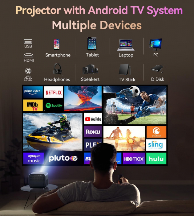Videoproiector SUREWHEEL SW30 12000 Lumeni 4K AutoFocus 5G WiFi Bluetooth, 1080P Corectie Keystone/Zoom/Sistem Smart TV, Compatibil cu Smartphone/Tableta/Laptop/TV Stick/PS5/HDMI [4]