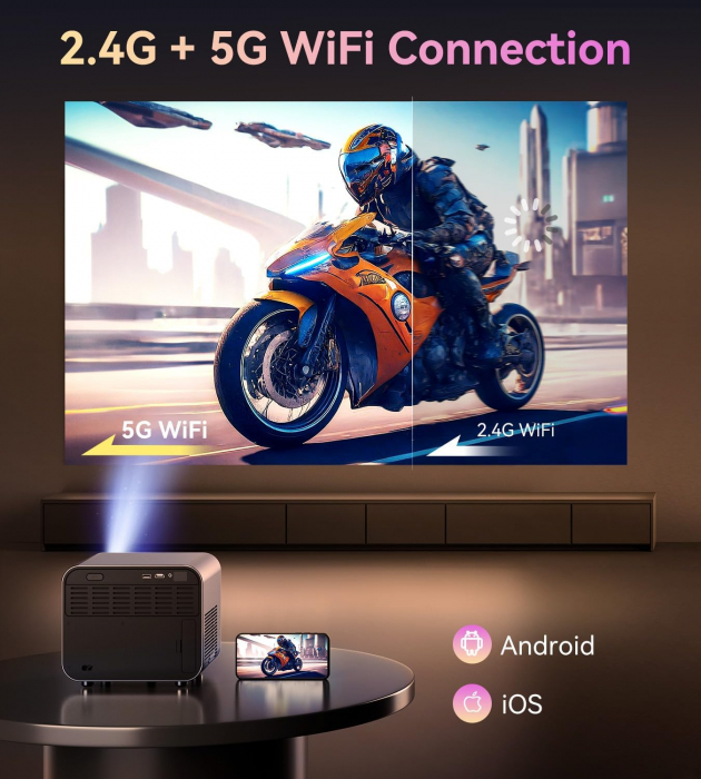 Videoproiector SUREWHEEL SW30 12000 Lumeni 4K AutoFocus 5G WiFi Bluetooth, 1080P Corectie Keystone/Zoom/Sistem Smart TV, Compatibil cu Smartphone/Tableta/Laptop/TV Stick/PS5/HDMI [7]