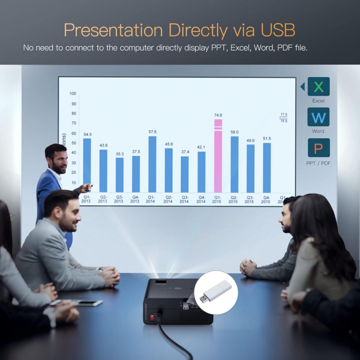 Videoproiector TOPTRO x5, 5G WiFi Bluetooth 4K, Full HD 1080P [2]