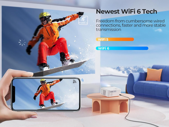 Videoproiector Toptro X6 WiFi 6 Bluetooth 500 ANSI Lumeni, Full HD, Android TV & Electric Focus Suport 4K, Portabil, Home Cinema cu APP, 4P/Auto [8]